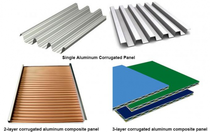 Panel cách nhiệt tái chế & thân thiện môi trường: Xu hướng 